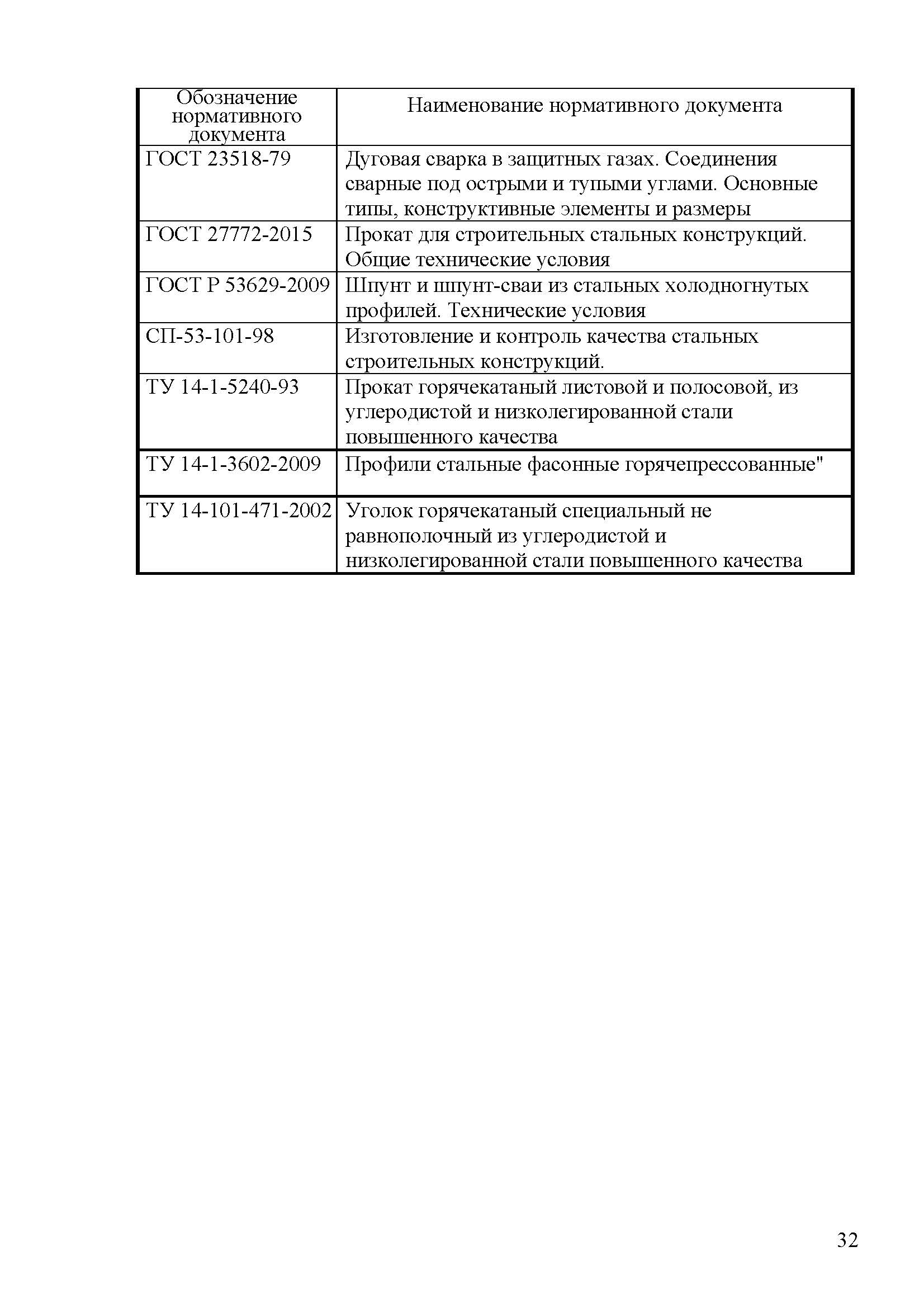Гост р 53629 2009 шпунт и шпунт сваи из стальных холодногнутых профилей технические условия